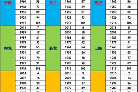 1991年五行属什么